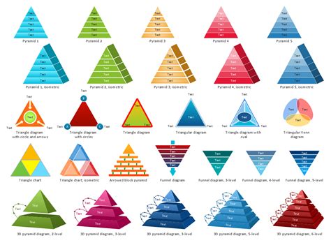 Energy Pyramid Diagram