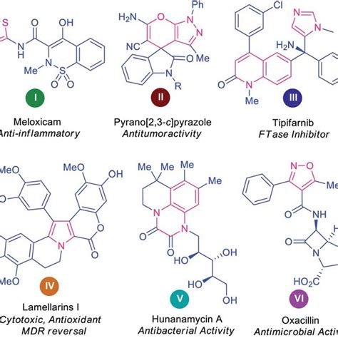 Some examples of bioactive natural and synthetic heterocyclic compounds ...