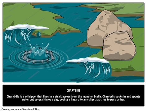 Charybdis in the Odyssey: Overview & Analysis