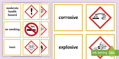 Hazard Signs and Meanings | KS2 Safety Signs and Symbols