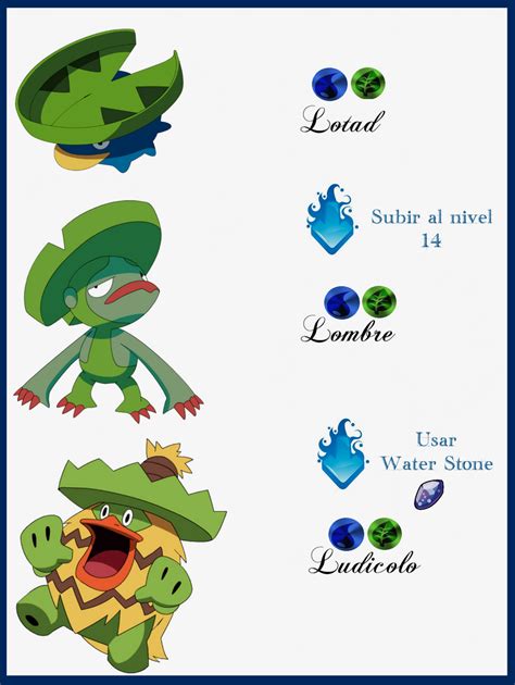 125 Lotad Evoluciones by Maxconnery on DeviantArt