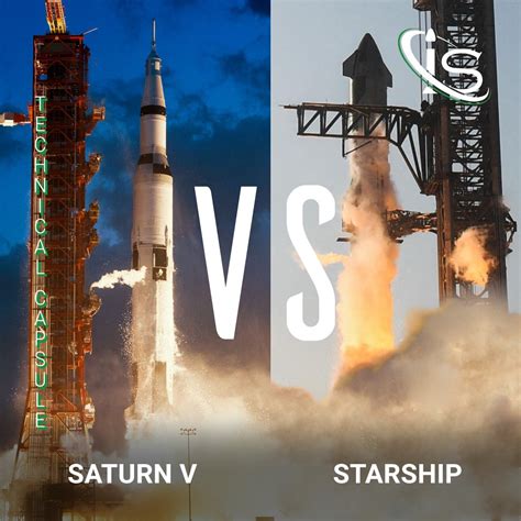 Falcon Heavy vs Starship: Similarities and Differences - impulso.space