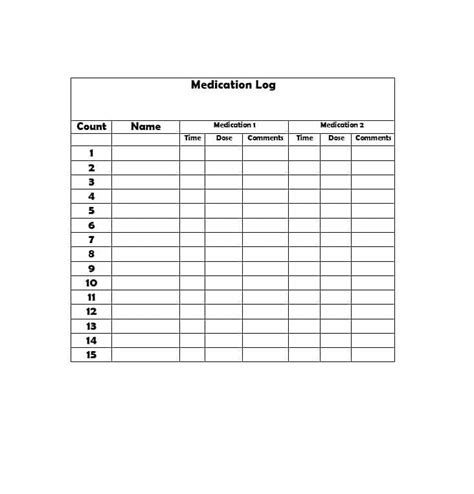 58 Medication List Templates for any Patient [Word, Excel, PDF] | Medication list, Medical, List ...