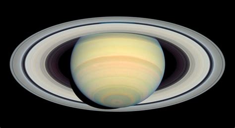 Benchmarks: April 9, 1895: James Edward Keeler confirms Saturn's rings ...