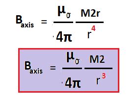 Magnetic Dipole Moment ~ Physics Padhai