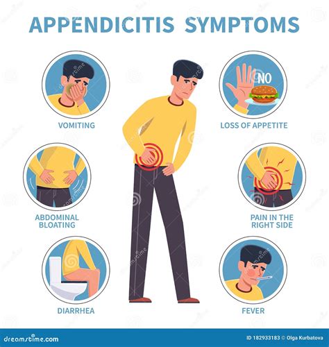 Appendicitis Pain Stock Illustrations – 729 Appendicitis Pain Stock Illustrations, Vectors ...