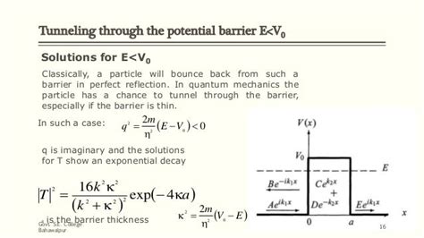 Applications of schrodinger equation