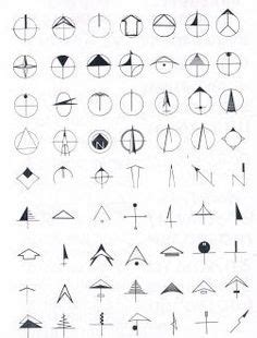 13 Best North Point images in 2017 | Architecture symbols, Architecture ...