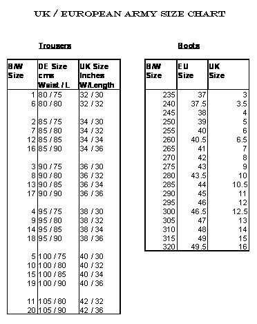 Russian Military Size Chart