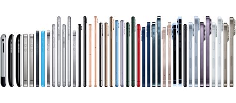 History of iPhones and colors