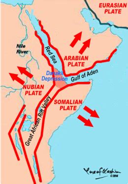 Rift Valleys: Formation, Diagrams, and Examples - Video & Lesson Transcript | Study.com