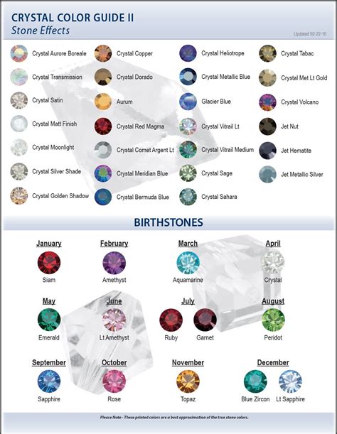 2009 Swarovski Color Charts - Artbeads Blog | Gemstones chart, Birth ...