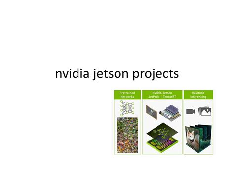 nvidia jetson projects by Keerthana06 - Issuu