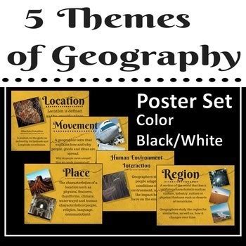 5 Themes of Geography Poster Set by Middle School Cafe | TPT