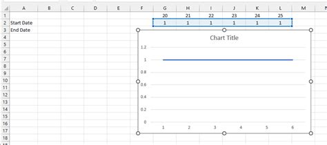 excel - Move Triangle Shape Within Range - Stack Overflow