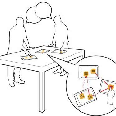 An overview of the RAMPARTS system design, which enables multiple users ...