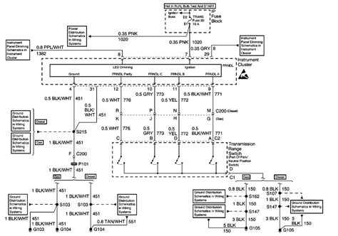 93 Gmc Yukon Wiring Diagrams Automotive