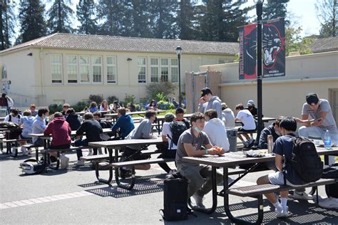 Burlingame reopens its doors to students – The Burlingame B