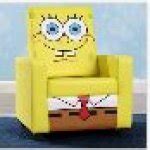 Spongebob chair Meme Generator - Imgflip