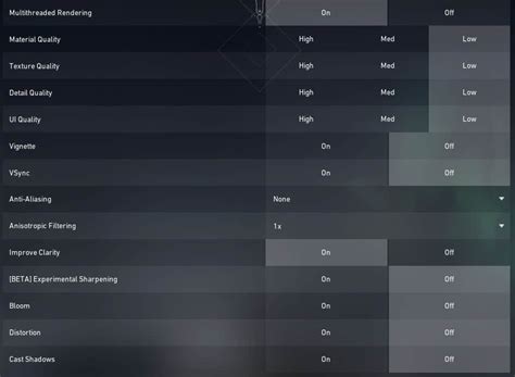 Best Valorant settings - Comprehensive Guide 2023