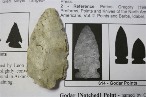 Exploring Arrowhead Identification – The Albion College Pleiad Online ...