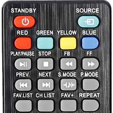 Sansui TV Remote Control - Apps on Google Play