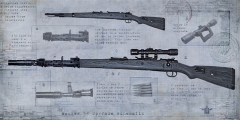 Kar98 | Wolfenstein Wiki | Fandom