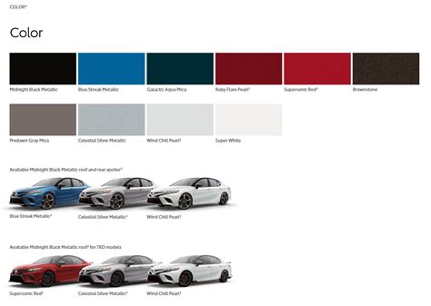 2024 Toyota Camry Exterior Colors - Latest Toyota News