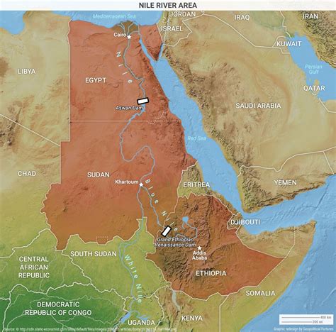 South Sudan Nile River Map