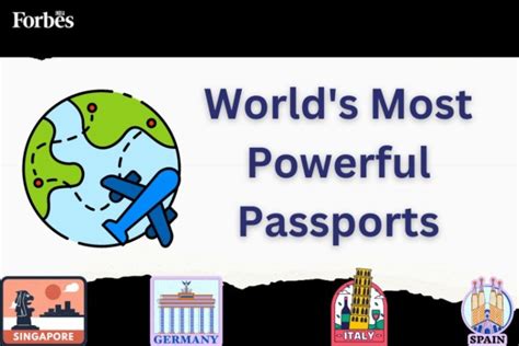 Passport Ranking 2024: Which Country Has Most Powerful Passport | India Rank - Forbes India