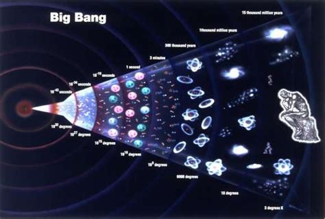 How do we know the universe is flat? Discovering the topology of the ...