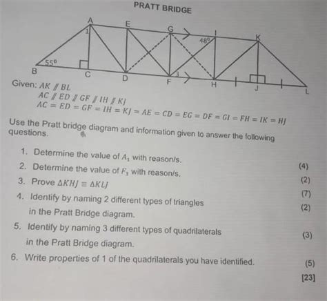 Solved PRATT BRIDGE | Chegg.com