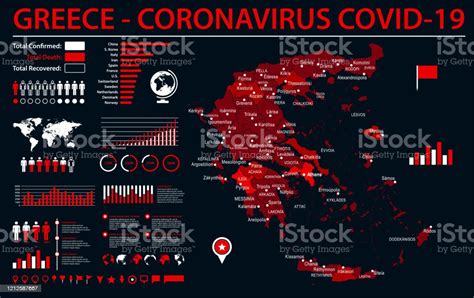 Greece Map Coronavirus Covid19 Infographic Vector Stock Illustration - Download Image Now - iStock