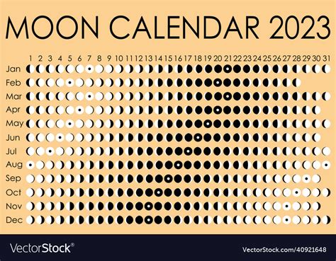 2023 moon calendar astrological design Royalty Free Vector