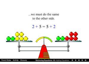 Free Online Algebra Games for kids