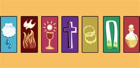 Sacraments Of Initiation | Attempts: 1606 - Quiz, Trivia & Questions