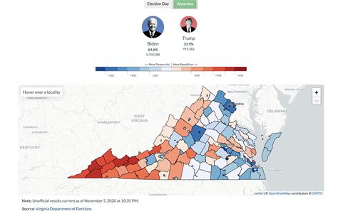 Virginia–One state, two elections – The Bull Elephant