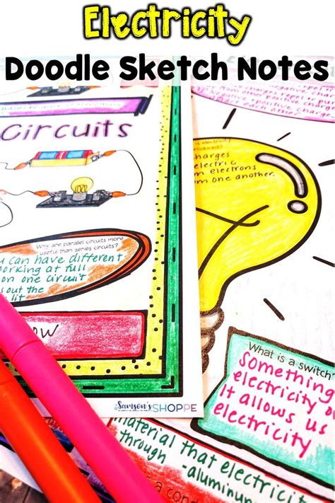 Current and Static Electricity Graphic Organizer Worksheets | Sketch notes, Doodle sketch ...