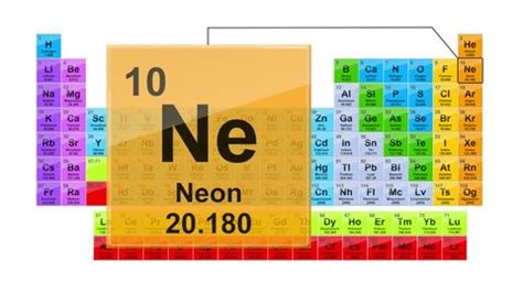 Periodic Table 10 Neon Stock Footage Video (100% Royalty-free) 1016510539 | Shutterstock