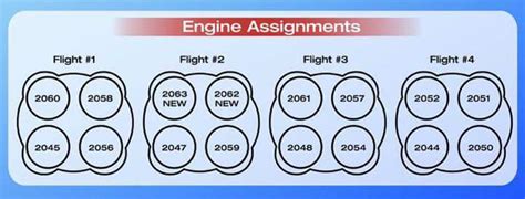 Seventh RS-25 Test Fire of 2015 Closes Out First SLS Main Engine Test ...