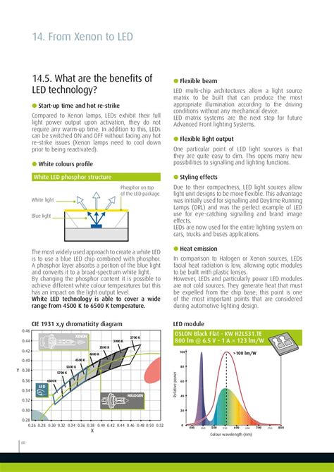 Valeo Lighting Systems From light to advanced vision technologies val…