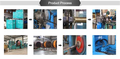 Introduction to the production process of rubber products - Everflex