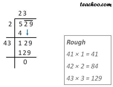 Finding square root by division method - Integers - Finding square roo