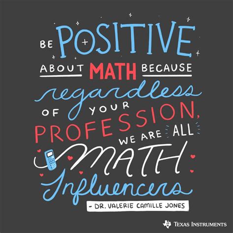 Inspirational quotes and middle school math video lessons for the ...