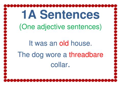 Alan Peat Sentence Posters A3 - Resources - TES