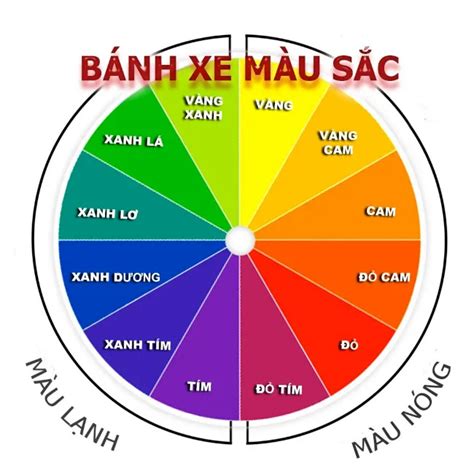 “Bỏ túi” 12+ cách phối màu quần áo sành điệu theo bảng phối màu