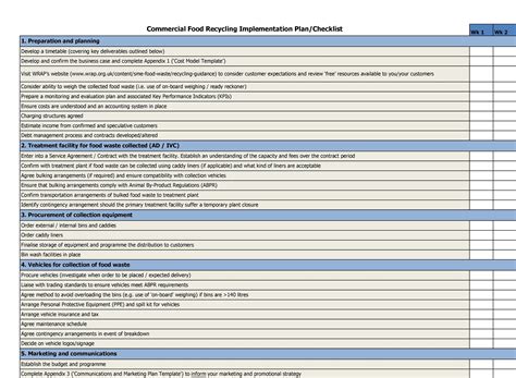 Implementation Plan Example