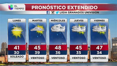 Pronóstico del clima: Chicago - Lunes 21 de noviembre - Univision ...