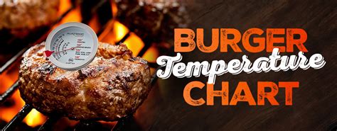 Burger Temperature Chart: Every Temp for Grilling Burgers