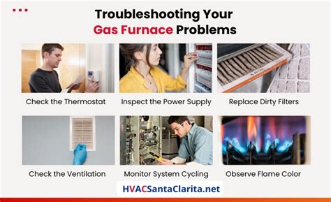 Gas Furnace Problems - Troubleshoot | Repair in Santa Clarita